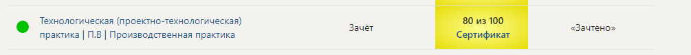 Технологическая (проектно-технологическая) практика | П.В | Производственная практика. 5 семестр. Синергия – v.1 — часть 1