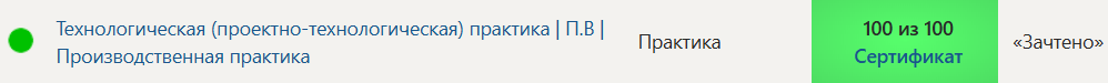 Технологическая (проектно-технологическая) практика | П.В | Производственная практика. 6 семестр. Синергия — часть 97