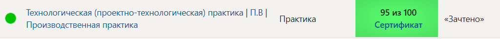 Технологическая (проектно-технологическая) практика | П.В | Производственная практика. 8 семестр. Синергия — часть 10