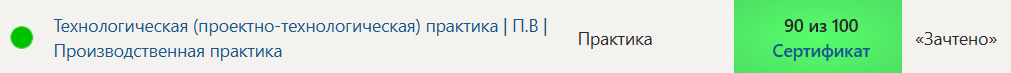 Технологическая (проектно-технологическая) практика | П.В | Производственная практика 6 семестр Синергия — часть 60