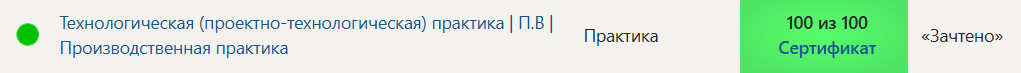 Технологическая (проектно-технологическая) практика | П.В | Производственная практика. 6 семестр. Синергия — часть 84