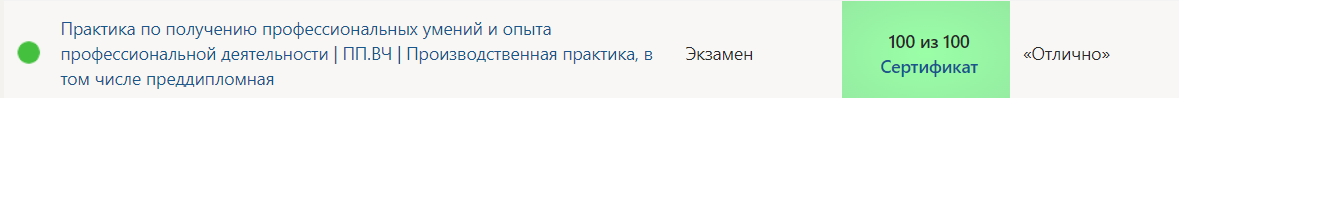 Синергия. Производственная практика, в том числе преддипломная- 8 семестр Менеджмент — часть 1