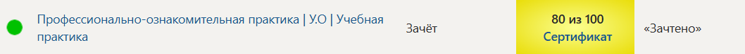 Профессионально-ознакомительная практика | У.О | Учебная практика. 6 семестр. Синергия — часть 1