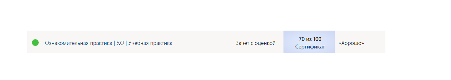 Ознакомительная практика У.О Учебная практика за 1 семестр в Университет Синергия. — часть 8