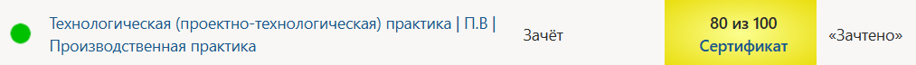 Проектно-технологическая практика | П.В. | Синергия | Семестр 6 — часть 45