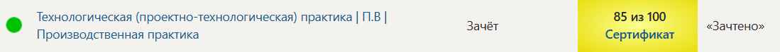 Технологическая (проектно-технологическая) практика | П.В | Производственная практика. 5 семестр. Синергия — часть 48