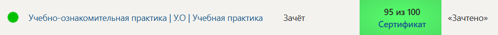 Купить отчет по учебно-ознакомительной практике У.О, учебная практика 6 семестр Синергия — часть 4