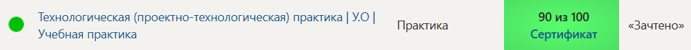 Технологическая (проектно-технологическая) практика | У.О | Учебная практика. 4 семестр. Синергия — часть 14
