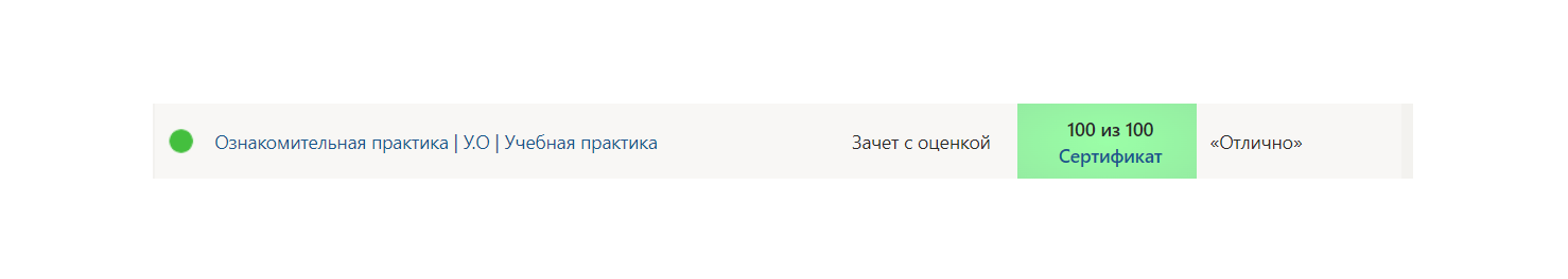 Ознакомительная практика университет Синергия У.О Учебная практика- 1 семестр — часть 9