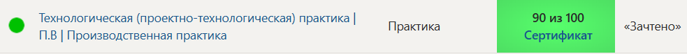 Технологическая (проектно-технологическая) практика | П.В | Производственная практика. 4 семестр. Синергия — часть 64