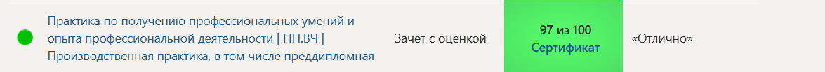 Отчет по практике ПП.ВЧ, 6 семестр Синергия – готовый вариант по получению профессиональных умений — часть 11