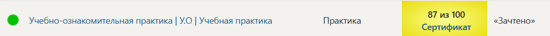 Учебно-ознакомительная практика | У.О | Учебная практика. 6 семестр. Синергия — часть 7