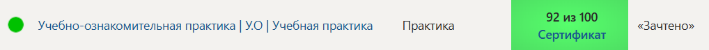 Учебно-ознакомительная практика | У.О | Учебная практика. 6 семестр. Синергия — часть 5