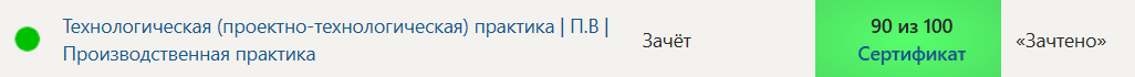 Технологическая (проектно-технологическая) практика | П.В | Производственная практика. 5 семестр. Синергия — часть 49