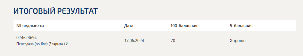 Синергия 3 семестр: ПМ.01 производственная практика по профилю специальности — часть 2