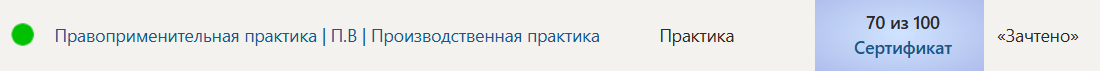 Правоприменительная практика | П.В | Производственная практика 6 семестр Синергия — часть 15
