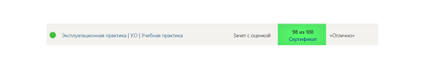 Синергия. Эксплуатационная практика -2 семестр. Информационные системы и технологии — часть 1