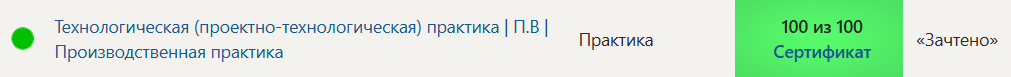 Технологическая (проектно-технологическая) практика | П.В | Производственная практика 4 семестр Синергия — часть 42