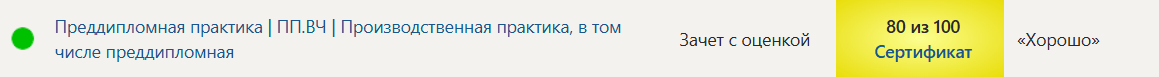 Преддипломная практика | ПП.ВЧ | Производственная практика, в том числе преддипломная. 9 семестр. Синергия — часть 32