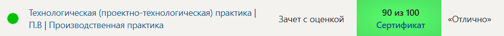 П.В. практика 4 семестр | Синергия — готовый отчёт для зачёта — часть 34
