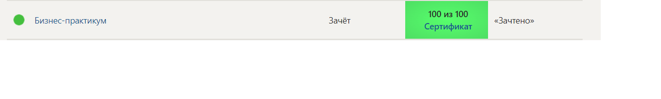 Синергия. Бизнес практикум 1 семестр. Менеджмент. — часть 1