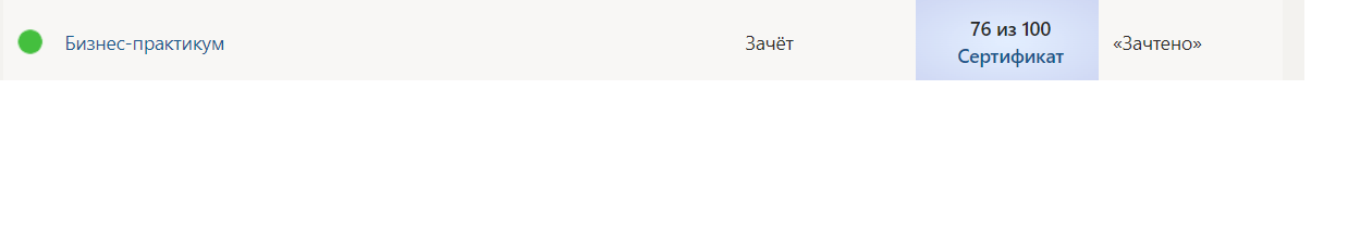 Бизнес практикум – 1 семестр. Бухгалтерский учет, анализ и аудит. Университет Синергия. — часть 1